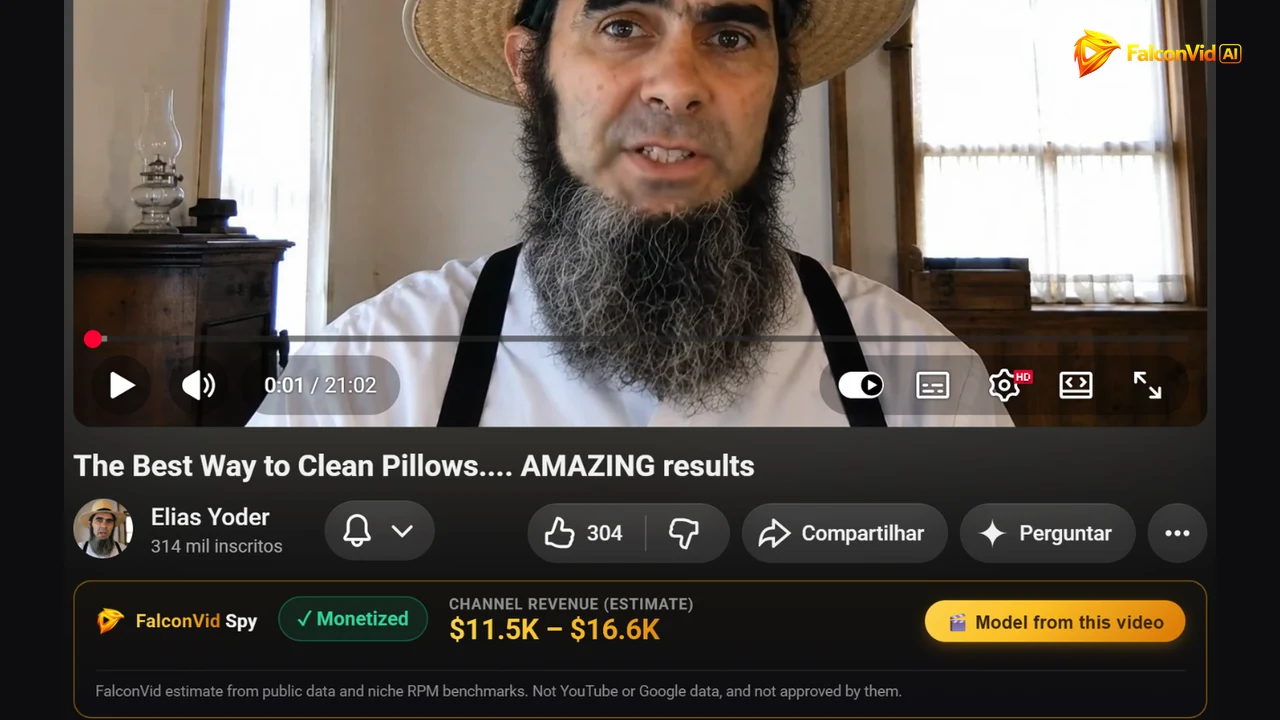 FalconVid bar on a YouTube video page showing Monetized, CHANNEL REVENUE (ESTIMATE) and the Model from this video button